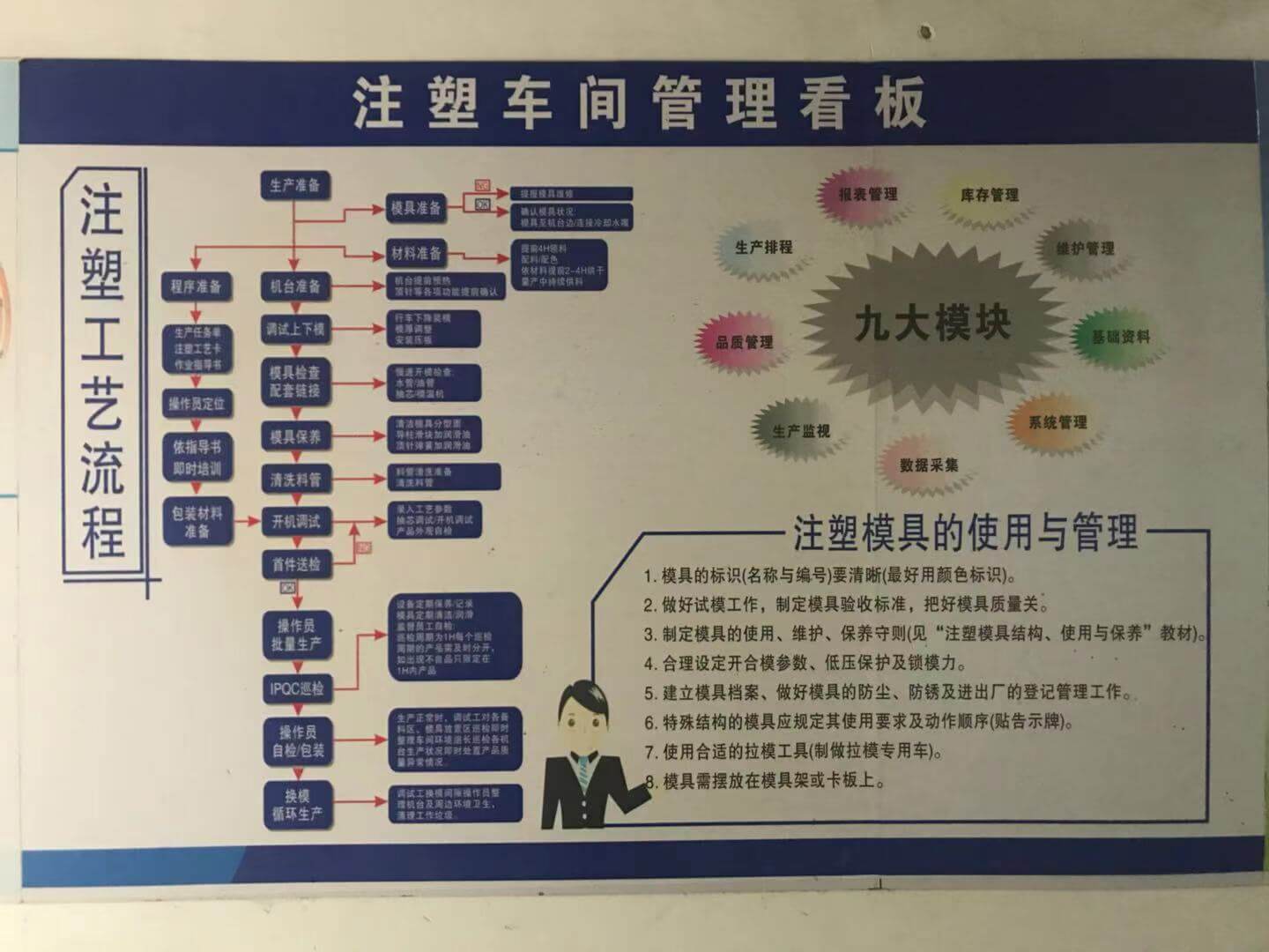 團隊風采5